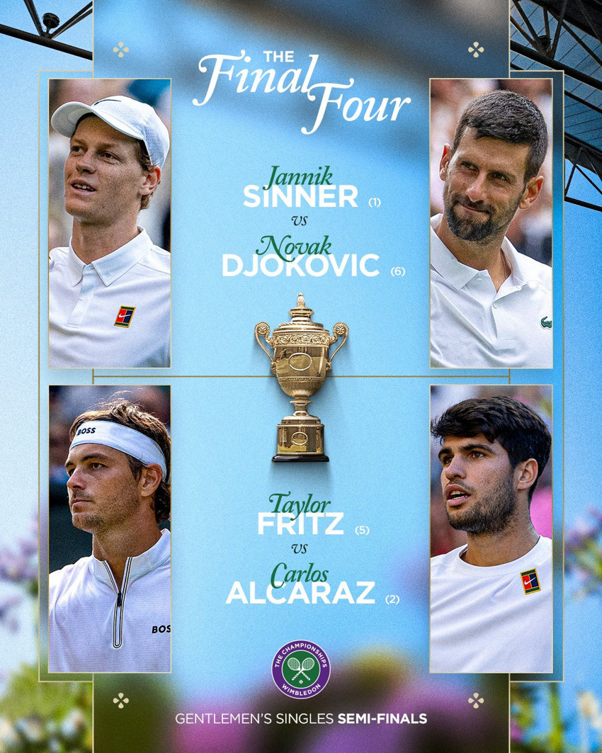 Wimbledon’da dev karşılaşmalar! Finalistler belli olacak - Resim : 1