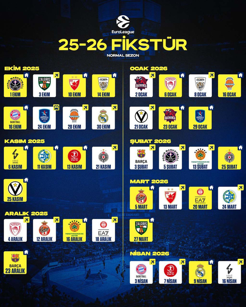 Euroleague’de 2025-2026 sezonu fikstürü belli oldu - Resim : 1