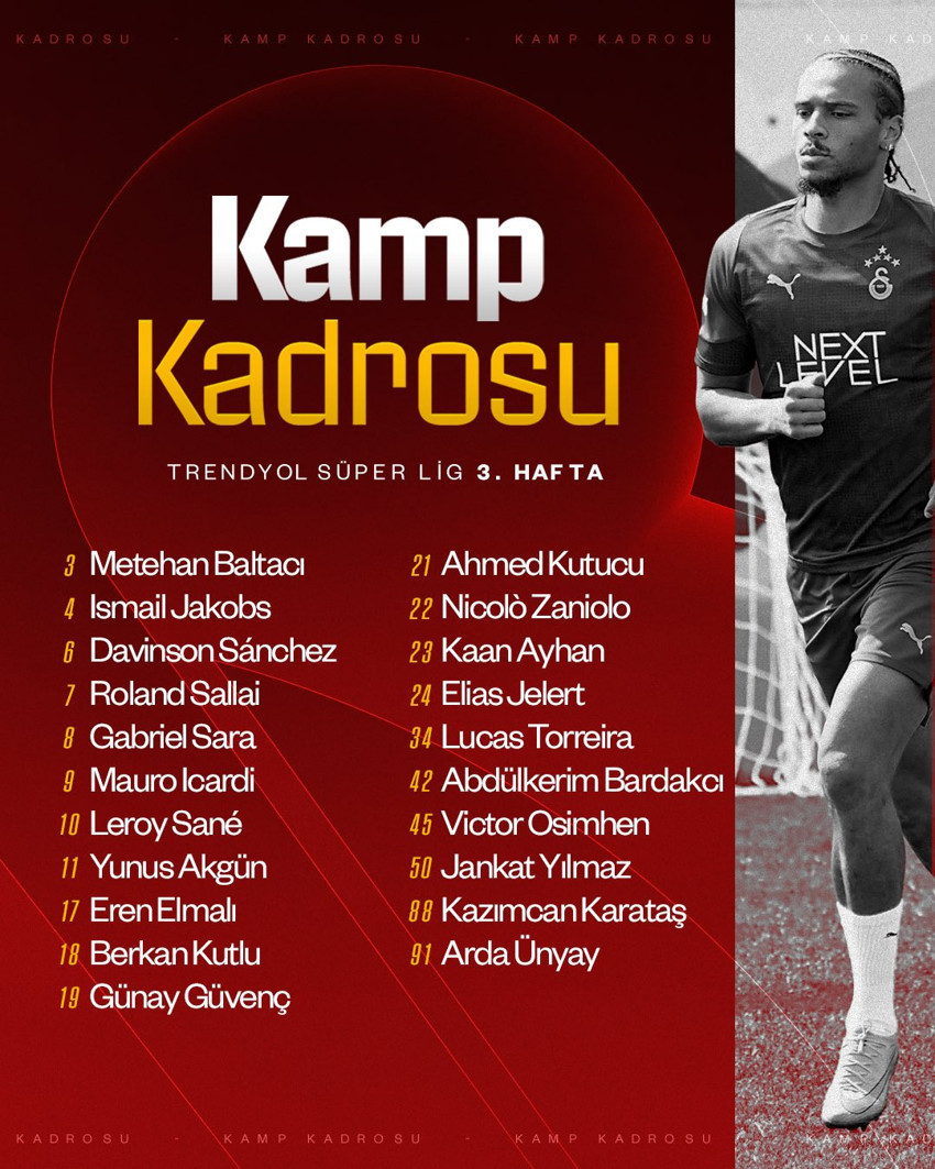 Galatasaray’dan Barış Alper Yılmaz kararı! Kadro dışı mı bırakıldı? Kayserispor maçı kamp kadrosu belli oldu! - Resim : 2