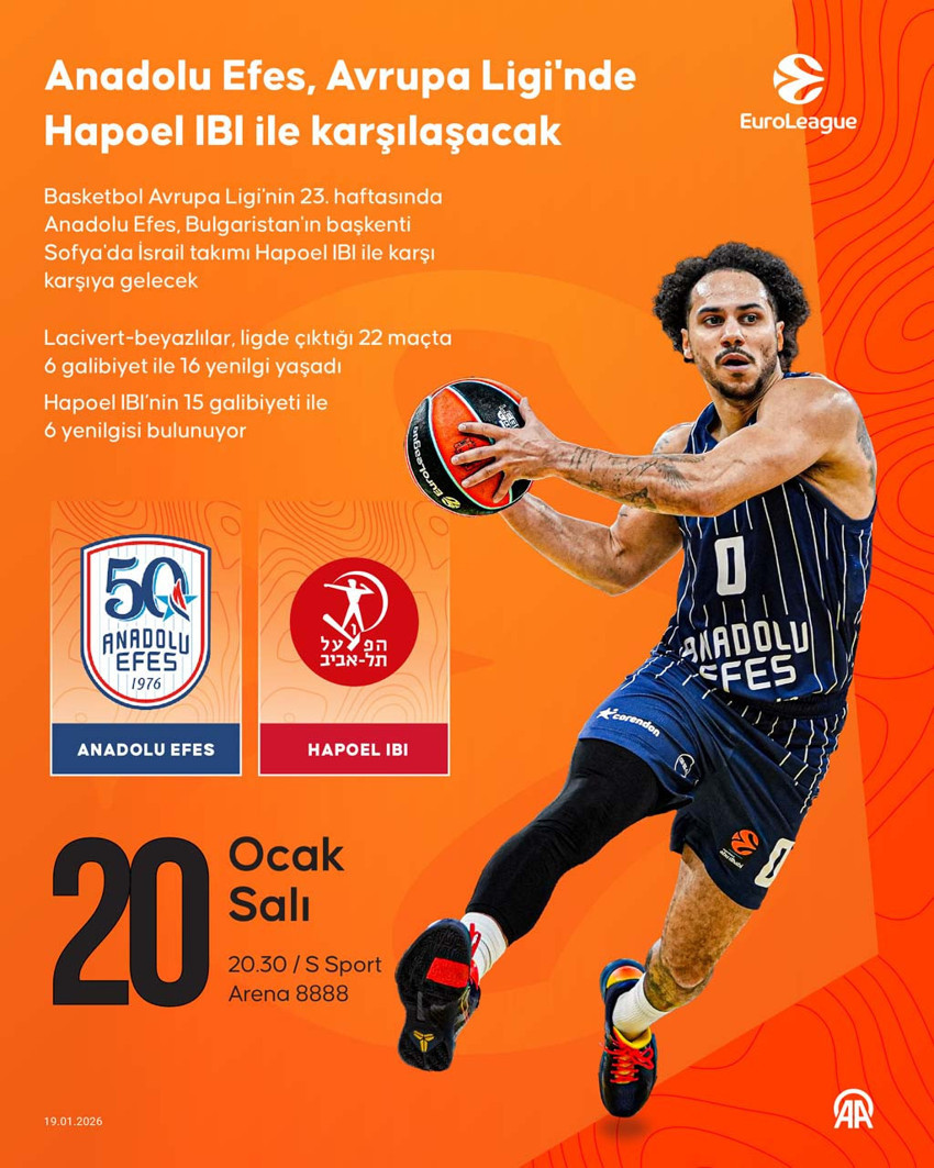 EuroLeague’de kırılma maçı! Anadolu Efes, İsrail ekibi Hapoel IBI ile karşılaşacak - Resim : 1