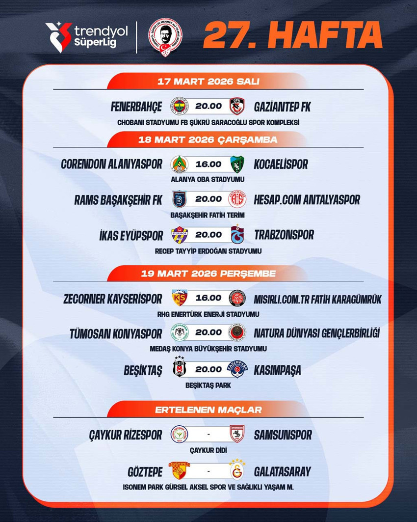 Son dakika | TFF resmen duyurdu! Süper Lig'de 2 maç ertelendi! - Resim : 2