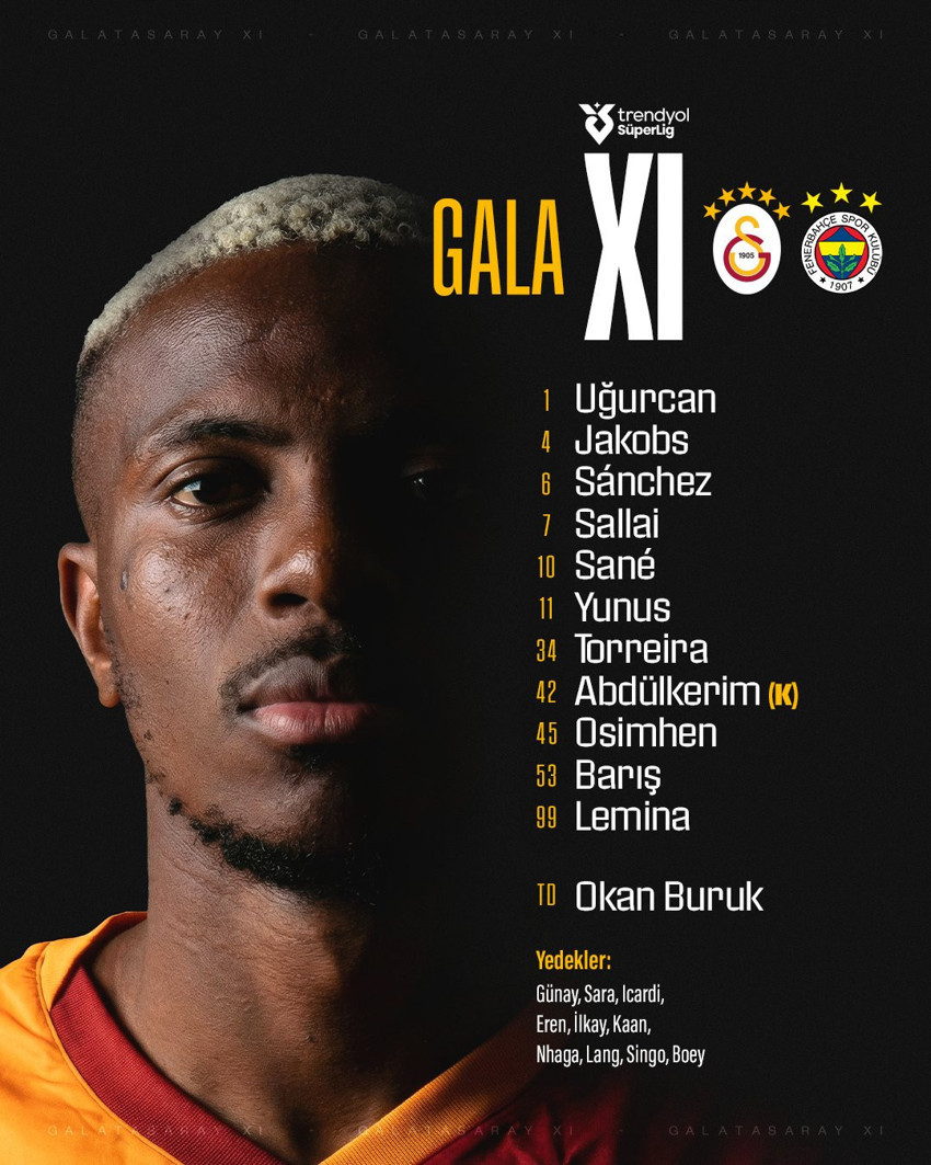 Şampiyonluk yarışında nefes kesen derbi! Galatasaray- Fenerbahçe karşı karşıya geliyor - Resim : 1