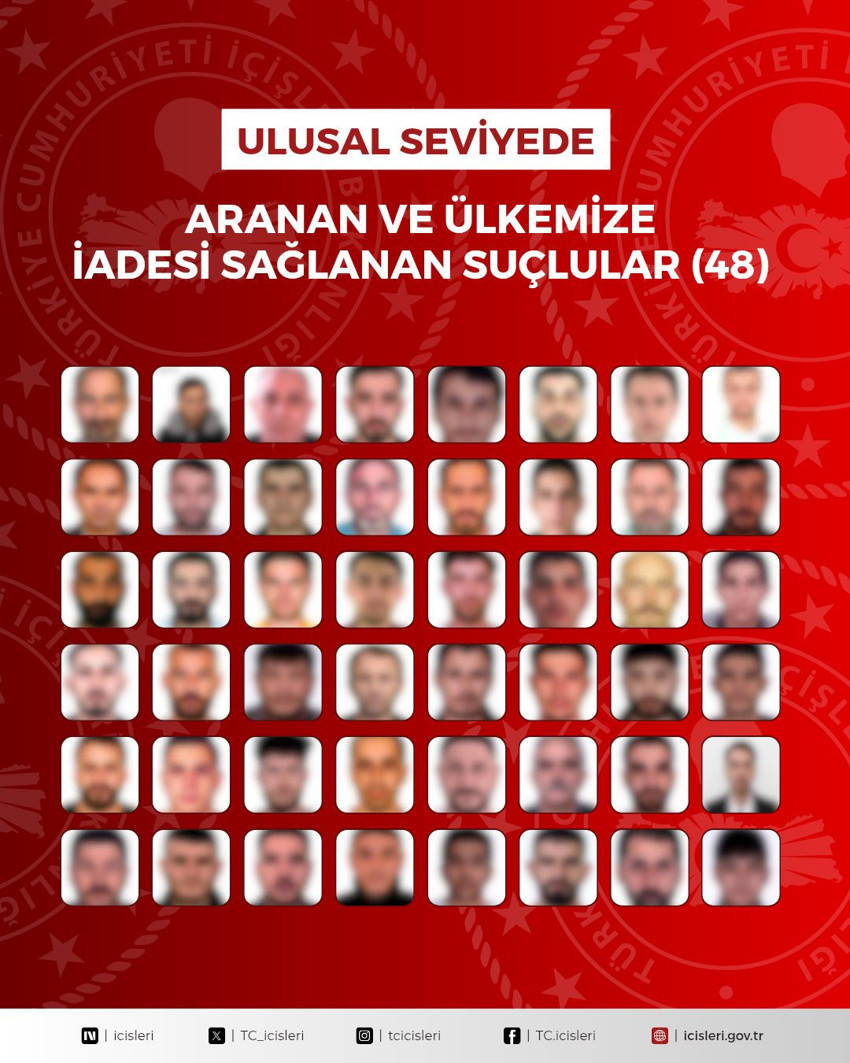 Kaçış yok! Gürcistan’dan Almanya’ya takip! Kırmızı bültenle aranan 90 firari Türkiye’de! - Resim : 2