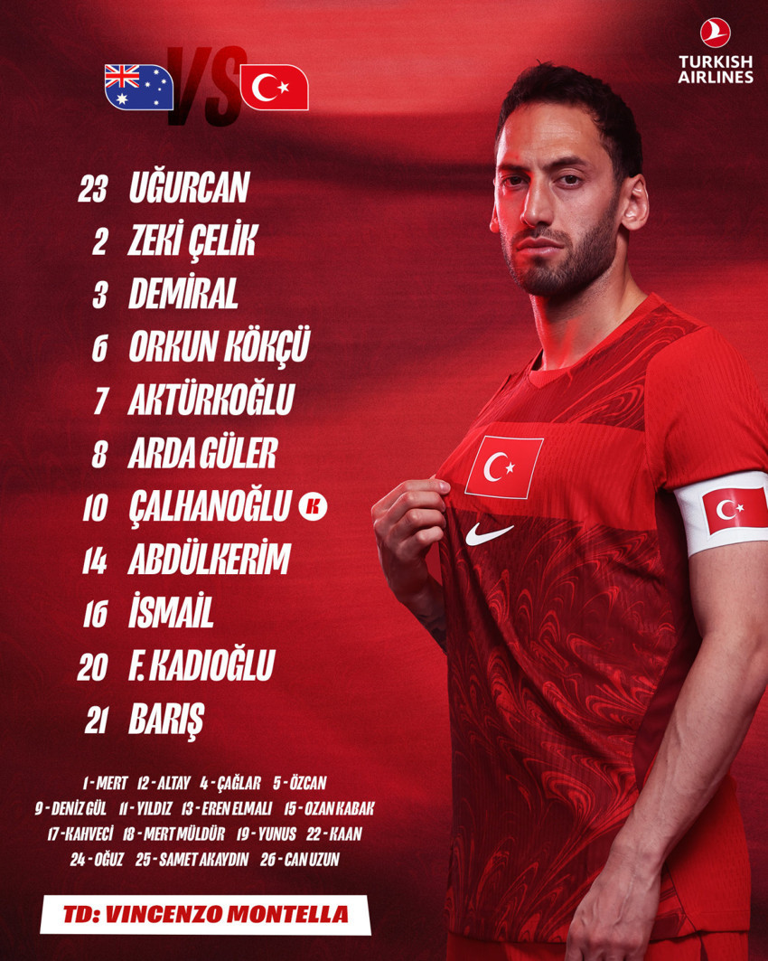 Haydi çocuklar, Türkiye sizinle! Dünya Kupası’nda sahne bizim! Türkiye- Avustralya maçının ilk yarısında 1 gol var - Resim : 3