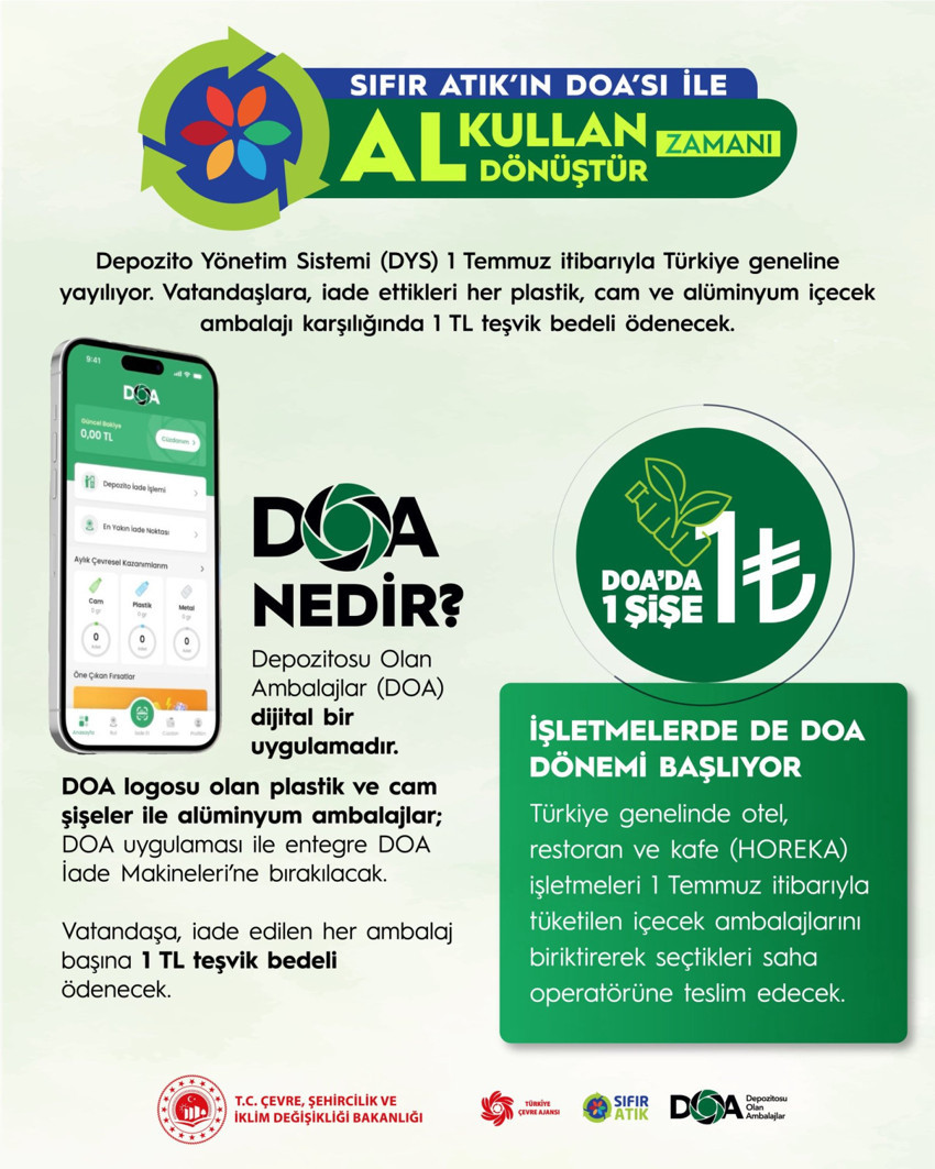 81 ilde bugün başlıyor! Her pet şişe başına 1 TL kazanılacak! Bakan Kurum duyurdu! - Resim : 1