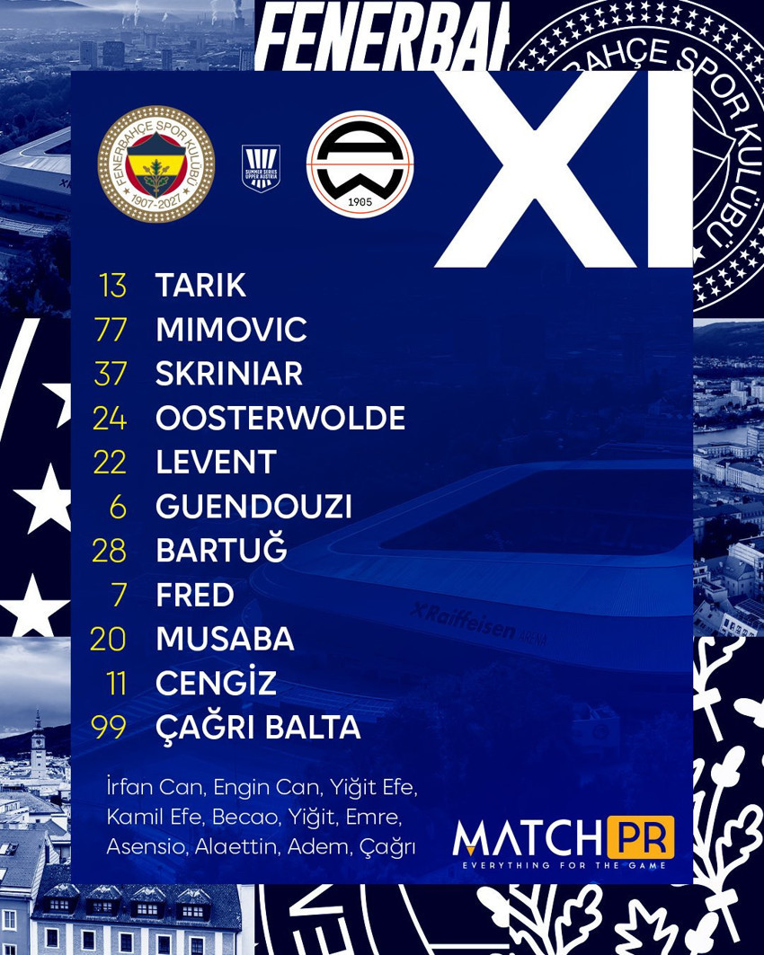 Fenerbahçe ilk maçına tv100’de çıkıyor! Rakip Admira Wacker! İlk 11’ler belli oldu - Resim : 1