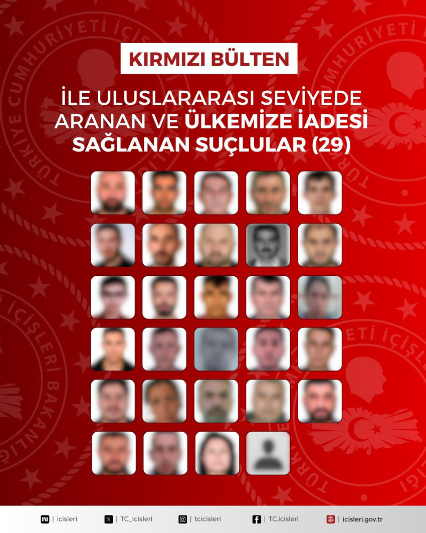 SON DAKİKA | Dünyanın dört bir yanında yakalandılar: 29'u kırmızı bültenle aranan 54 firari Türkiye'ye getirildi - Resim : 1