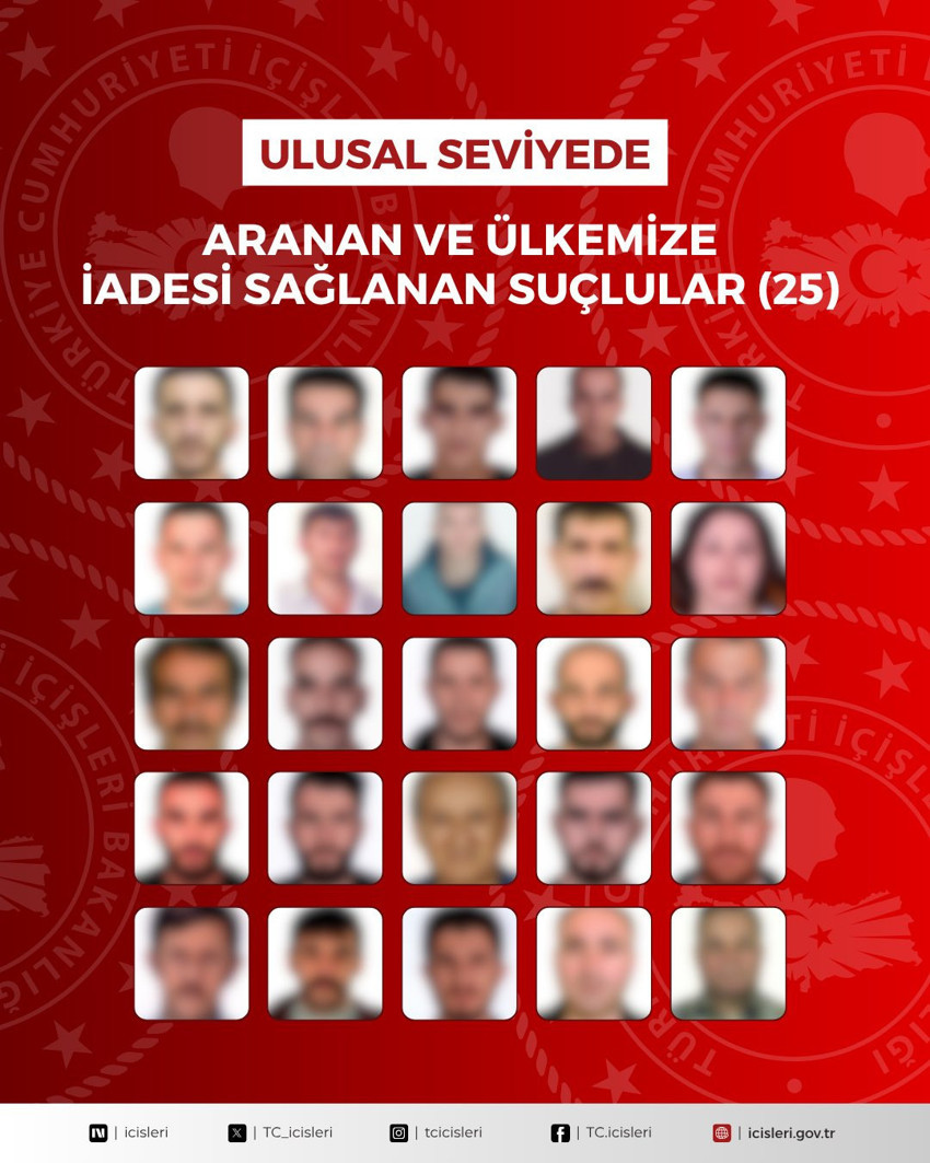 SON DAKİKA | Dünyanın dört bir yanında yakalandılar: 29'u kırmızı bültenle aranan 54 firari Türkiye'ye getirildi - Resim : 2