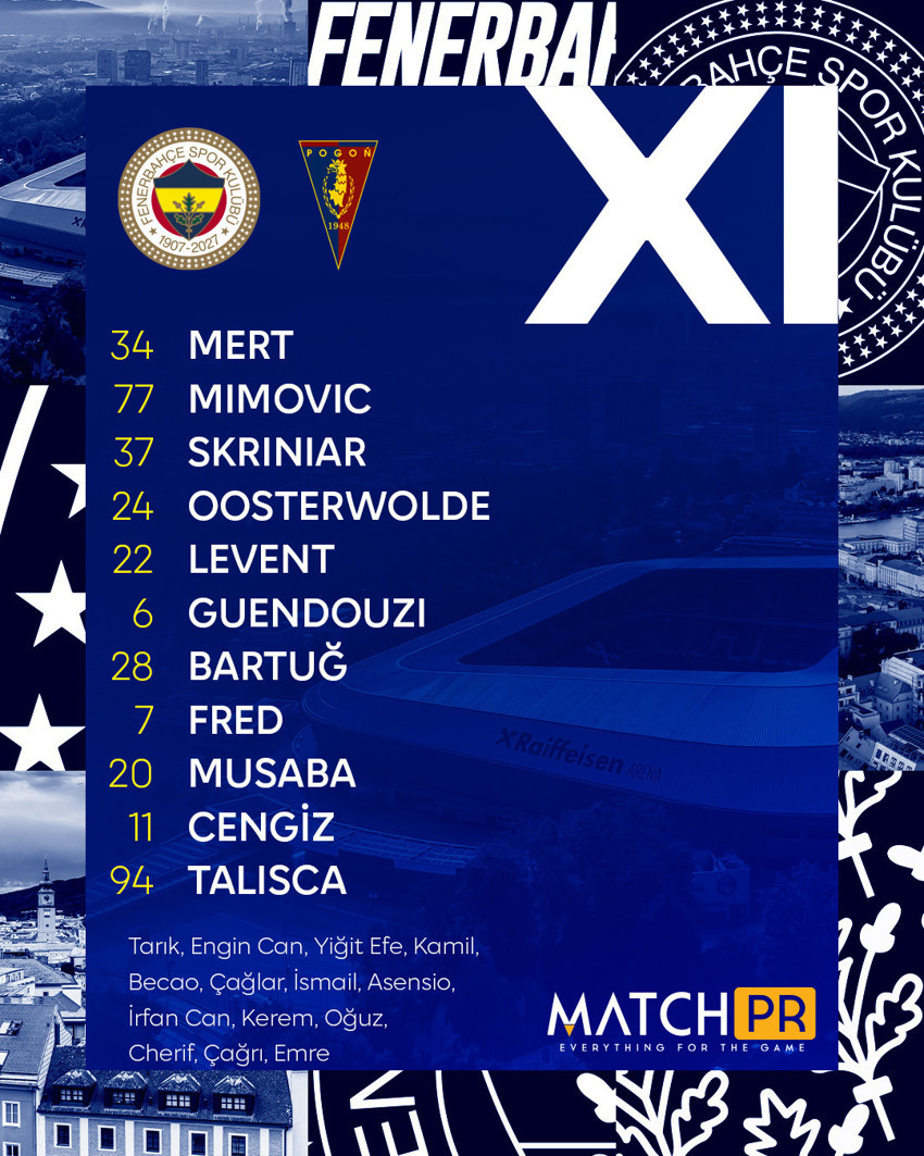 Futbol şöleni tv100’de devam ediyor! Fenerbahçe ikinci maçında Pogoń Szczecin ile karşılaşacak! İlk 11’ler belli oldu - Resim : 1