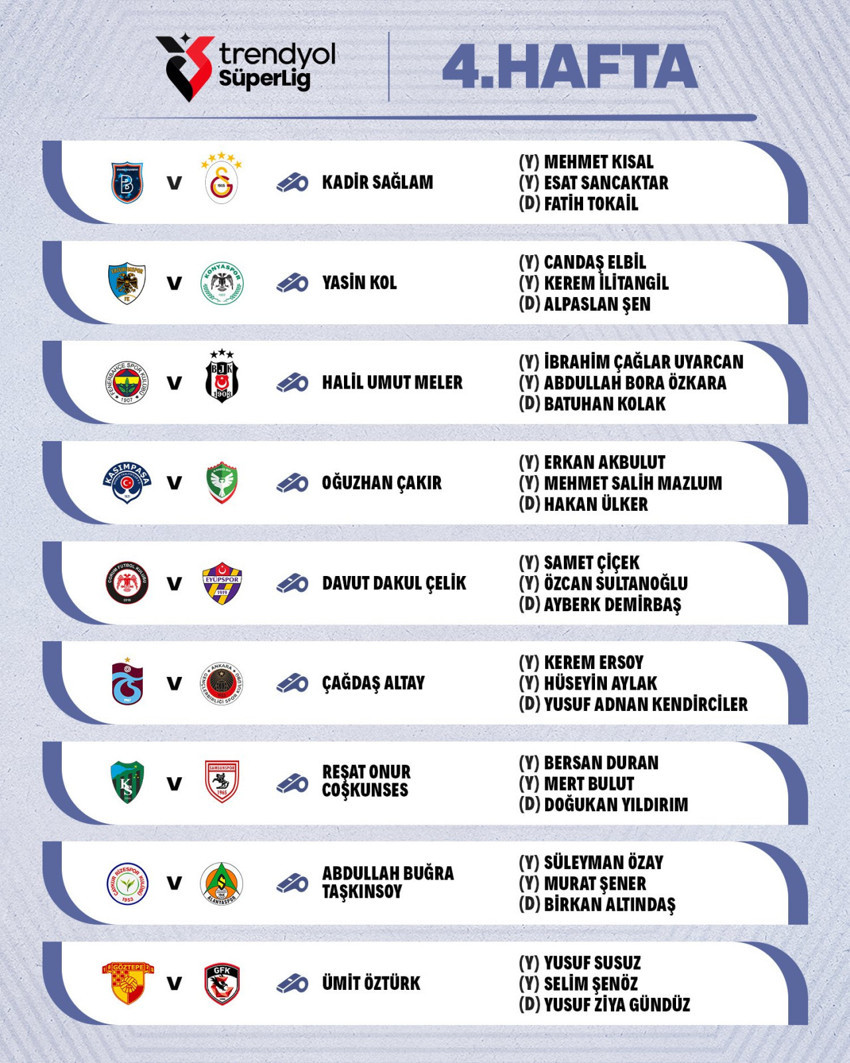 TFF duyurdu! Fenerbahçe- Beşiktaş derbisinin hakemi belli oldu - Resim : 1