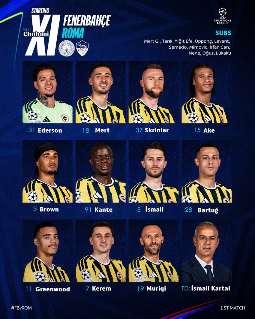 Şampiyonlar Ligi’nde 18 yıl sonra ilk maç! Fenerbahçe, Roma’yı konuk ediyor! İlk yarı oynanıyor - Resim : 1