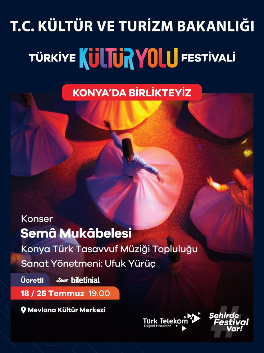 Türkiye Kültür Yolu Festivali, Konya'nın tarihi ve kültürel mirasını ziyaretçilerle buluşturacak - Resim : 4