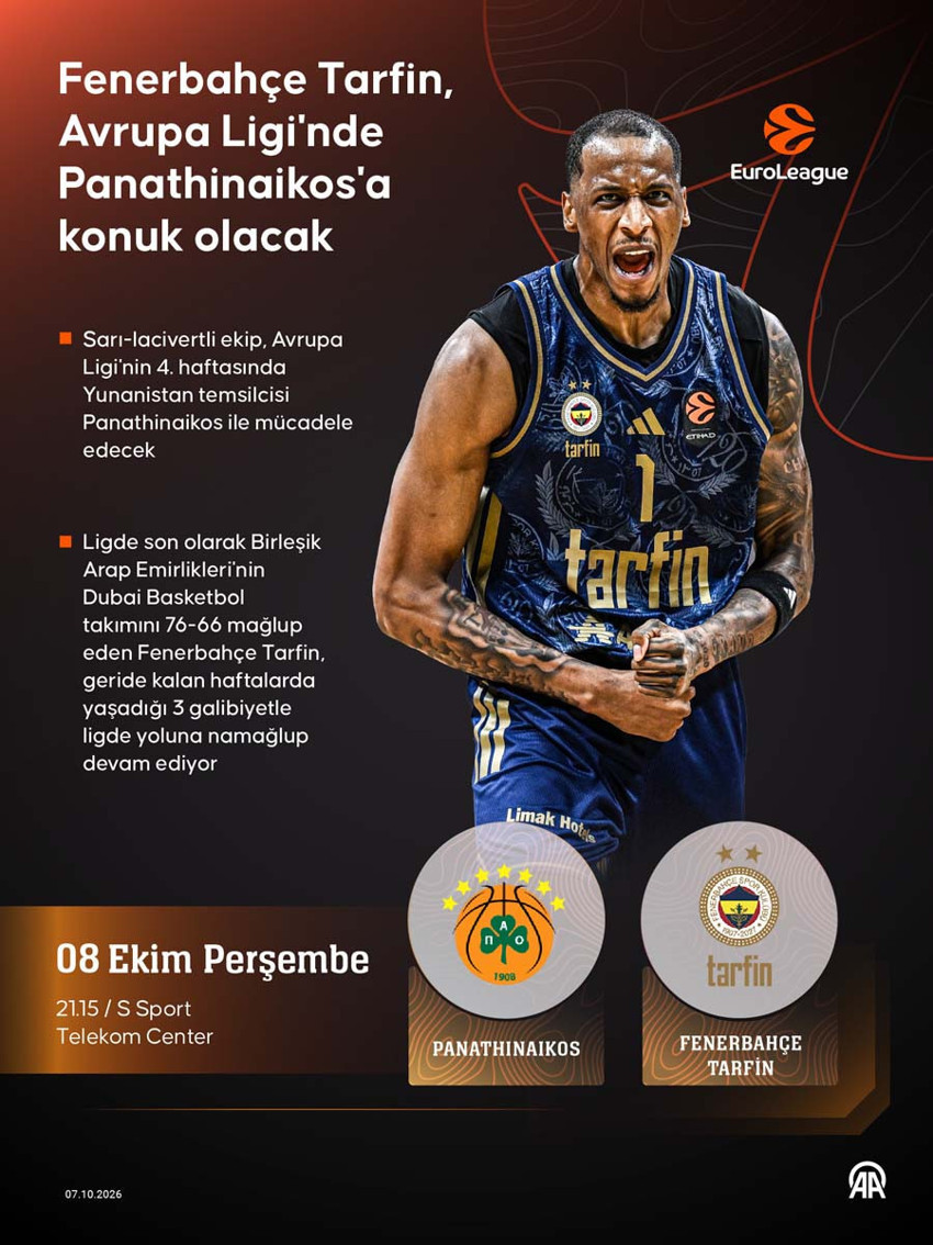 EuroLeague’de zorlu deplasman! Fenerbahçe Tarfin’a Panathinaikos’a konuk olacak - Resim : 1