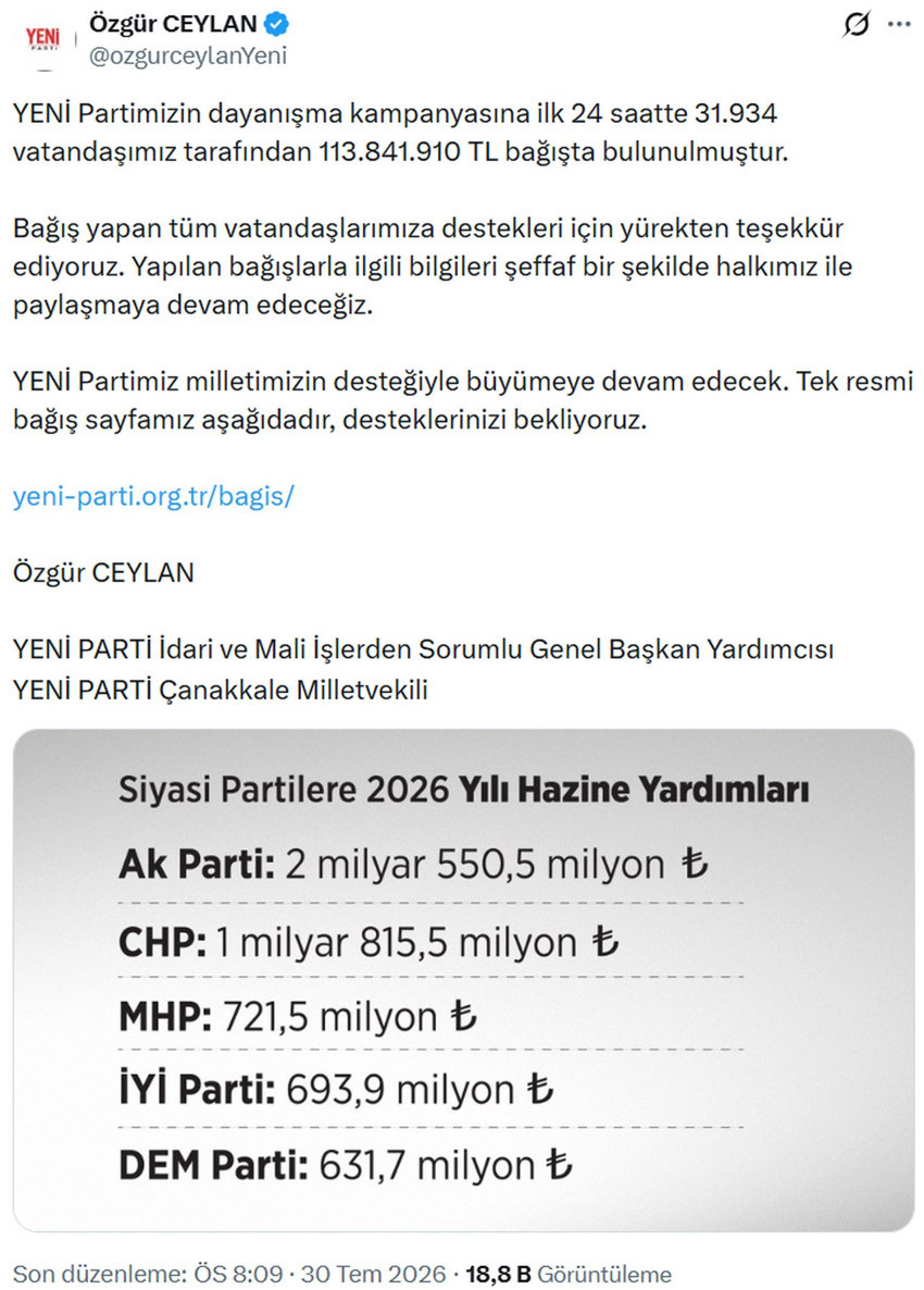 Yeni Parti'nin bağış kampanyasında ilk gün rakamları açıklandı! Ne kadar para toplandı? - Resim : 1