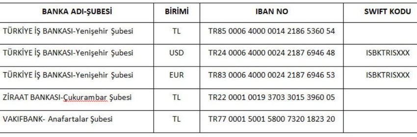 Kılıçdaroğlu için bağış kampanyası başlatıldı! İşte en fazla bağış yapılacak miktar... - Resim : 1