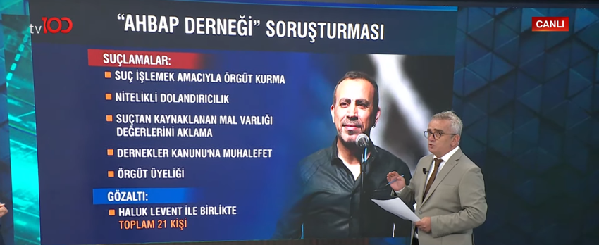 Haluk Levent'in kaçış rotası ortaya çıktı: Havalimanından dönüp, TIR parkına gitti! tv100 İstihbarat Şefi Devrim Tosunoğlu operasyonun detaylarını anlattı - Resim : 1