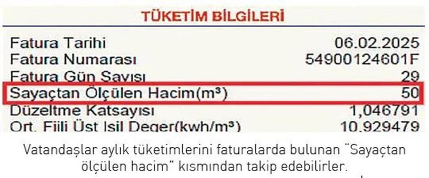 Doğal gazda yeni dönem! Faturalarda kademeli tarifeye geçiliyor! 81 ilde uygulanacak - Resim : 4