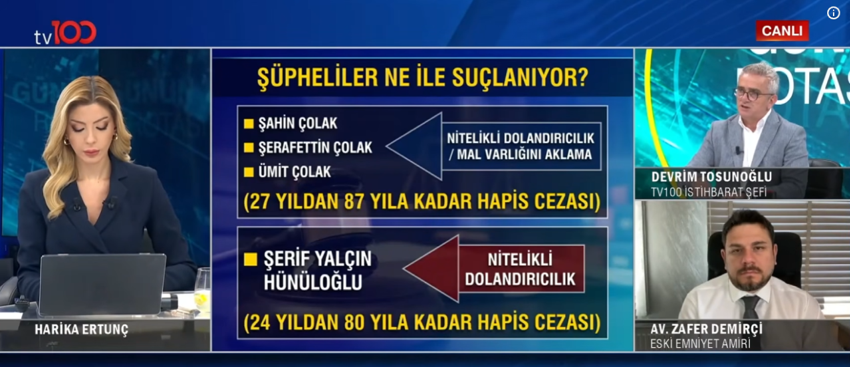 Ünlü galericiden 141 milyonluk vurgun! Dolandırılan isimler arasında ünlü şarkıcı da var: Devrim Tosunoğlu tv100 ekranlarında detayları anlattı - Resim : 1