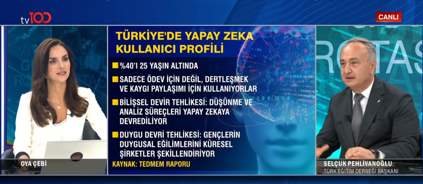 Yapay zekada büyük risk! TED Başkanı Pehlivanoğlu, tek tek açıkladı: İnsan beyni yok oluyor - Resim : 1
