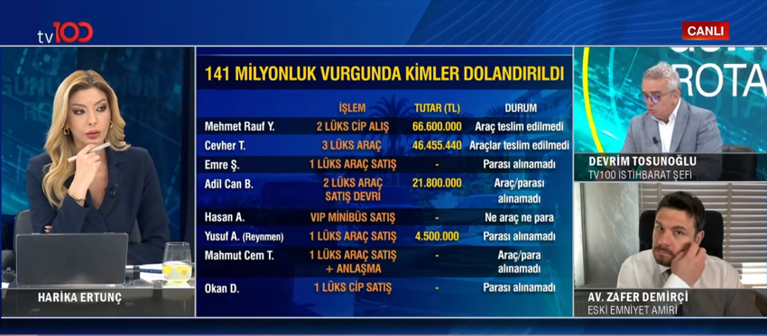 Ünlü galericiden 141 milyonluk vurgun! Dolandırılan isimler arasında ünlü şarkıcı da var: Devrim Tosunoğlu tv100 ekranlarında detayları anlattı - Resim : 2
