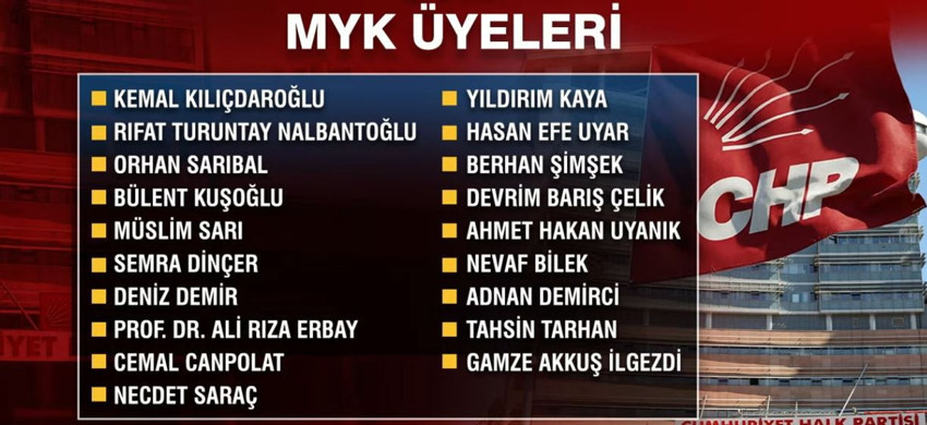 Kemal Kılıçdaroğlu'nun A Takımı açıklandı! İşte isim isim tam liste - Resim : 1