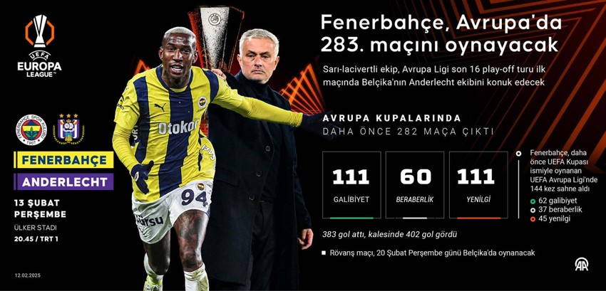 Fenerbahçe- Anderlecht CANLI İZLE - Resim : 1