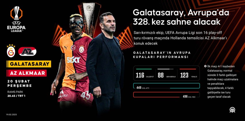 Galatasaray ya tamam, ya devam maçında AZ Alkmaar’ı konuk edecek! 9 futbolcu forma giyemeyecek! Cimbom turu nasıl geçer? - Resim : 1