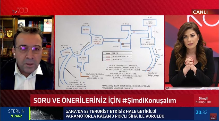 Gara bölgesindeki mağara nasıl inşa edildi? Abdullah Ağar tv100'de anlattı