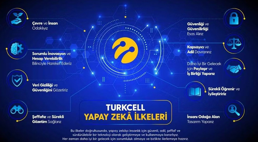 Turkcell yapay zekâ ilkelerini güncelledi