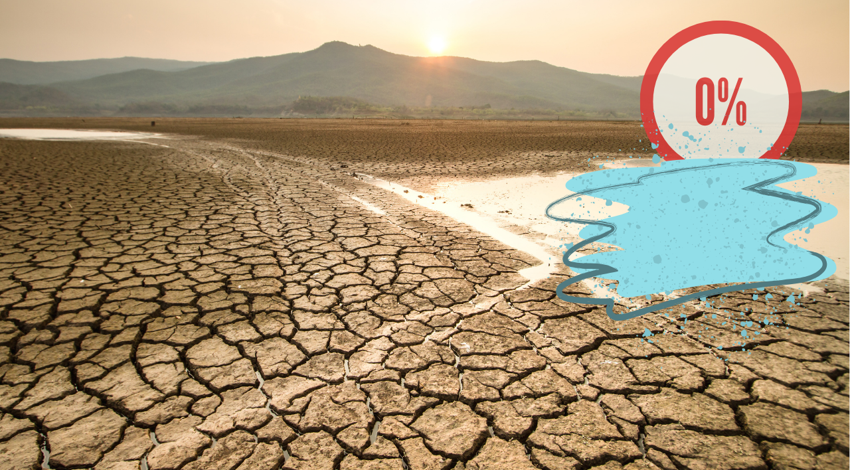 Bursa'da korkulan oldu! Barajlar boşaldı, musluklar kısıldı! Doluluk yüzde sıfır!