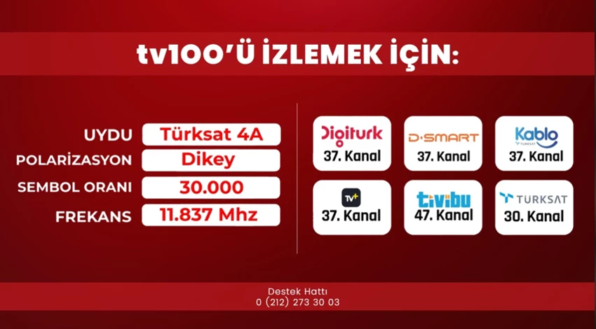 Büyük gün geldi: Galatasaray - Lazio maçı bugün 21.00’de tv100'de - Resim : 3