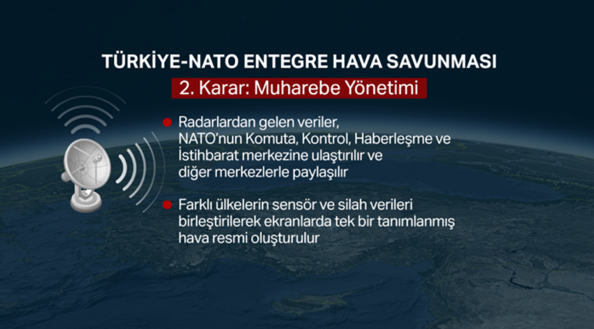 İran füzesi Türkiye semalarında düşürüldü! Peki NATO'nun savunma sistemi nasıl çalışıyor? İşte detaylar - Resim : 4