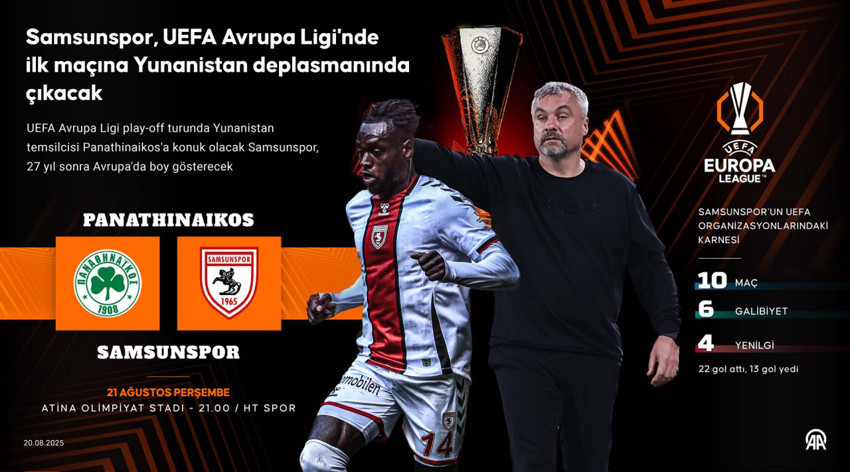 27 yıl sonra Avrupa’da boy gösterecek! Samsunspor, Panathinaikos’a konuk olacak - Resim : 1