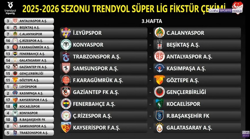 Süper Lig'de 2025-2026 sezonu fikstürü çekildi! Derbi haftaları belli oldu - Resim : 3