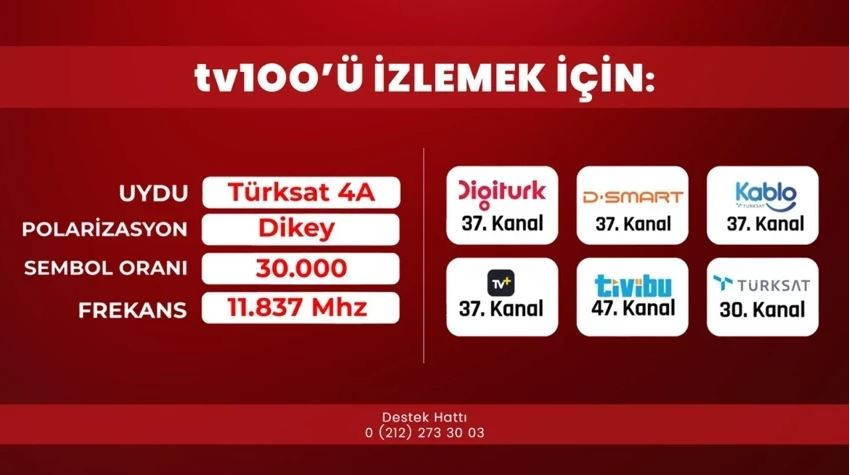 Galatasay-Lazio maçını kaçırmayın! Bugün 21.00’de tv100’de! - Resim : 1