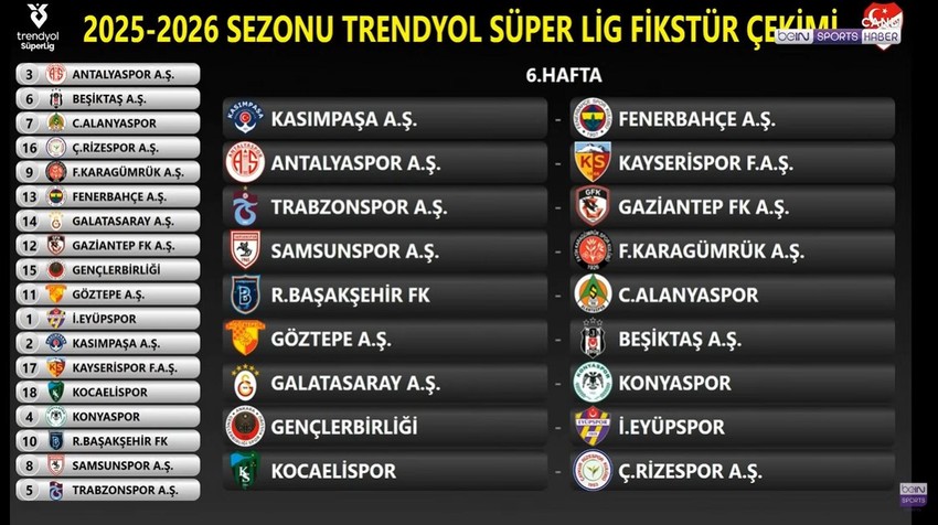 Süper Lig'de 2025-2026 sezonu fikstürü çekildi! Derbi haftaları belli oldu - Resim : 6