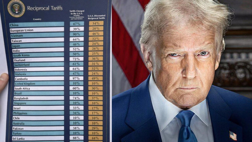 Trump gümrük vergileri ile gündemdeydi! Temyiz mahkemesinden kötü haber geldi