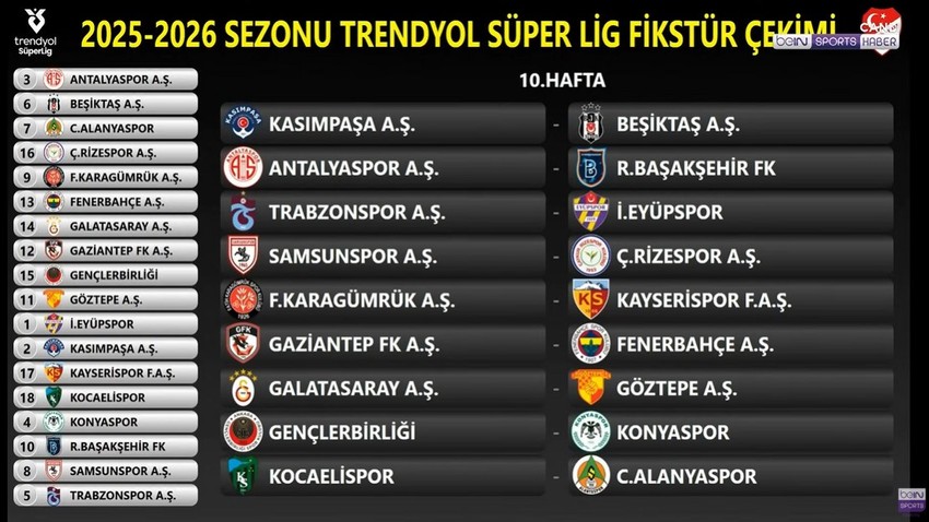 Süper Lig'de 2025-2026 sezonu fikstürü çekildi! Derbi haftaları belli oldu - Resim : 10