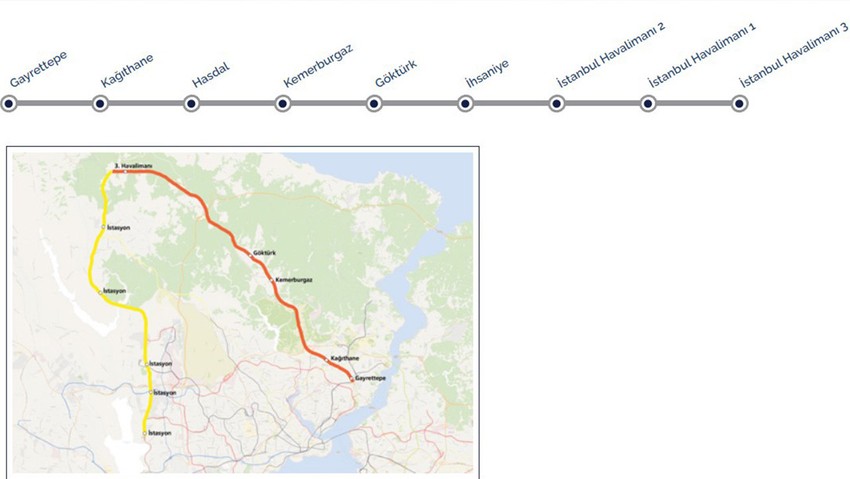 İstanbul Havalimanı - Gayrettepe Metrosu ne zaman açılıyor? Gayrettepe - Halkalı - İstanbul Havalimanı metro durakları.. - Resim : 5