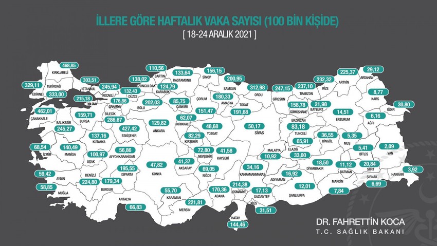 Haftalık vaka haritasında korkutan rakamlar! Bakan Koca paylaştı - Resim : 1