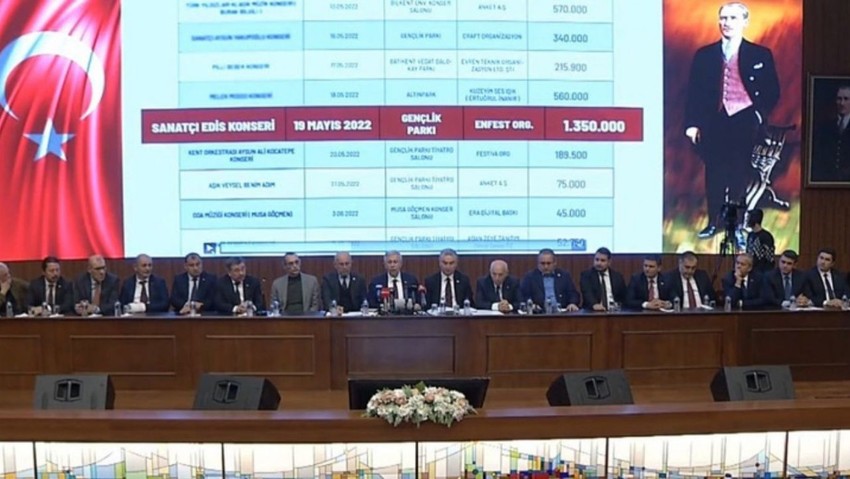 'Tüm Türkiye izlesin' demişti! Mansur Yavaş o rakamı açıkladı: ''Çok büyük baskı yapıldı'' - Resim : 6