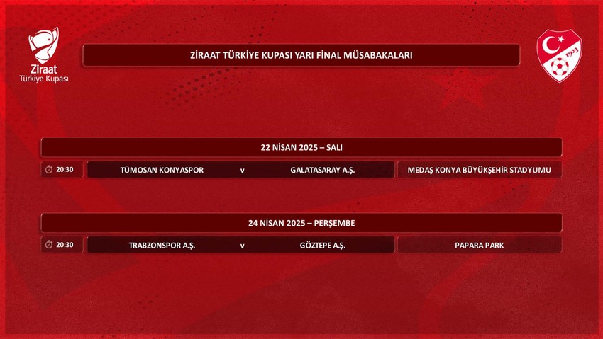 TFF duyurdu! Ziraat Türkiye Kupası’nda yarı final maç programı belli oldu - Resim : 1