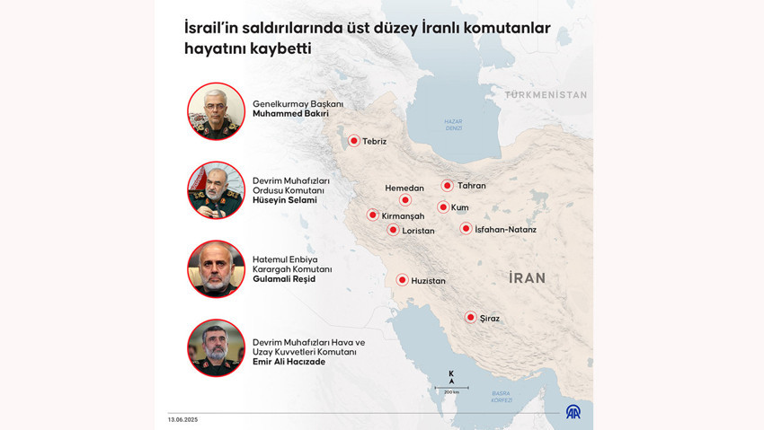 İsrail’in İran’a saldırıları devam ediyor! Öldürülen üst düzey yöneticiler kimler? - Resim : 1
