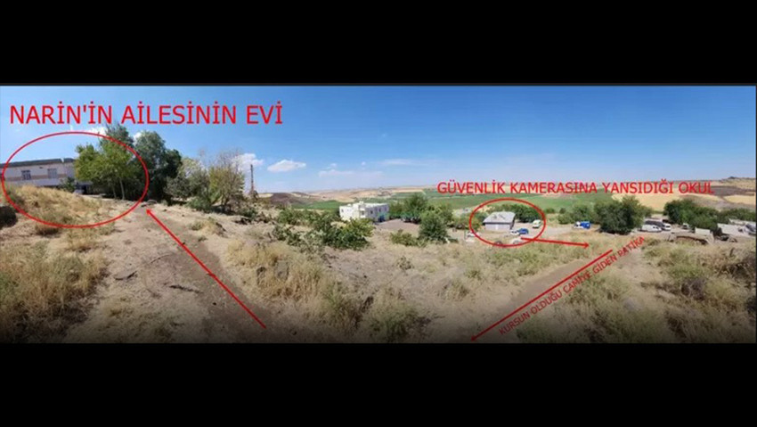 Narin Güran cinayetinde abi Enes hakkında yeni gelişme! Davada son durum ne? - Resim : 5