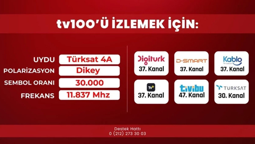 Osimhen'in imza töreni sadece tv100'de! - Resim : 1