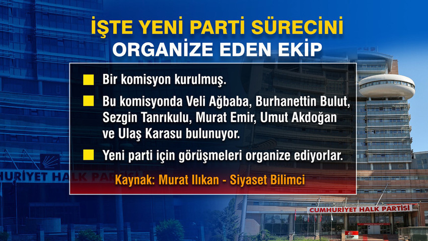 Murat Ilıkan’dan tv100’de gündem olacak kulis: CHP'DEN ÇIKACAK YENİ PARTİNİN BİNASI İÇİN AÇIK ADRES VERDİ! - Resim : 3