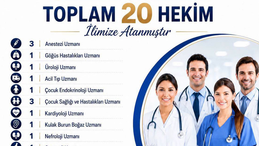 Bitlis&rsquo;e sağlık takviyesi: 20 doktor atandı! - Resim : 1