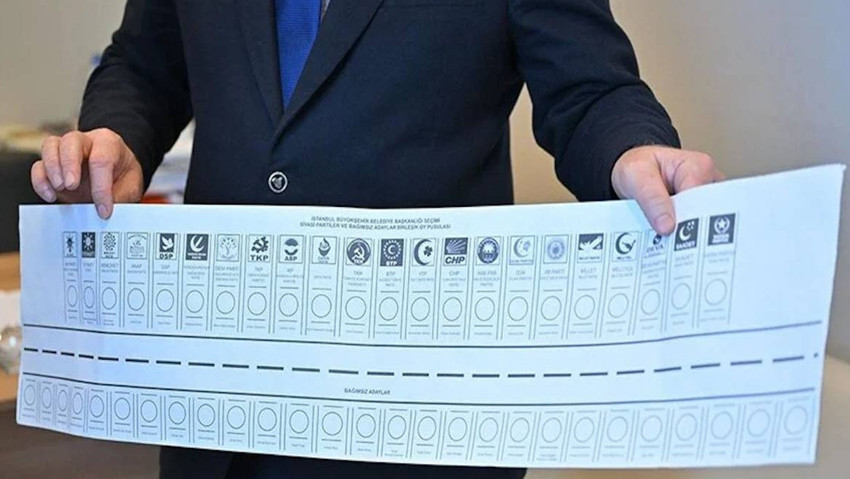 Ağustos ayı seçim anketinde sürpriz sonuç! GENAR'dan yeni anket: İşte partilerin oy oranları - Resim : 2