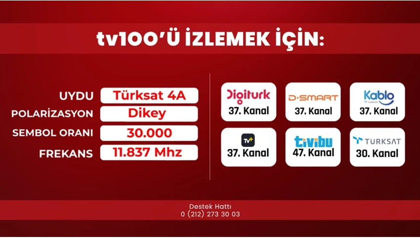 tv100'ü nereden izleyebilirsiniz? Siz neredeyseniz, biz oradayız! - Resim : 1