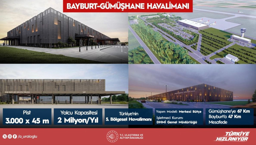 Bakan Uraloğlu duyurdu! Türkiye’nin 5’inci bölgesel havalimanı tamamlanıyor! 3 bin metrelik pist hazır - Resim : 3